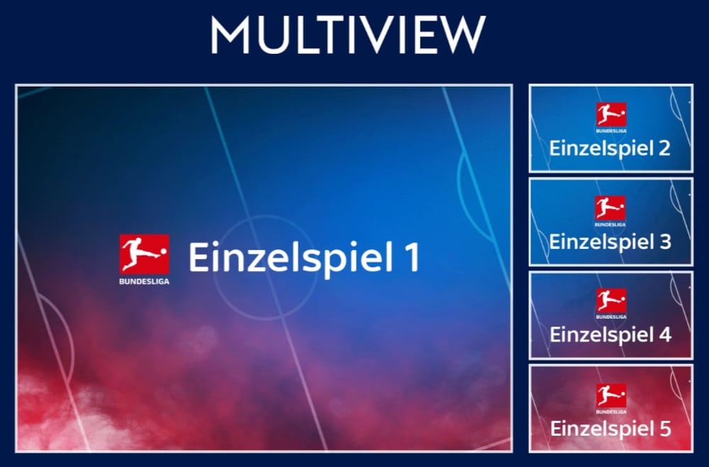 Sky Multiview
